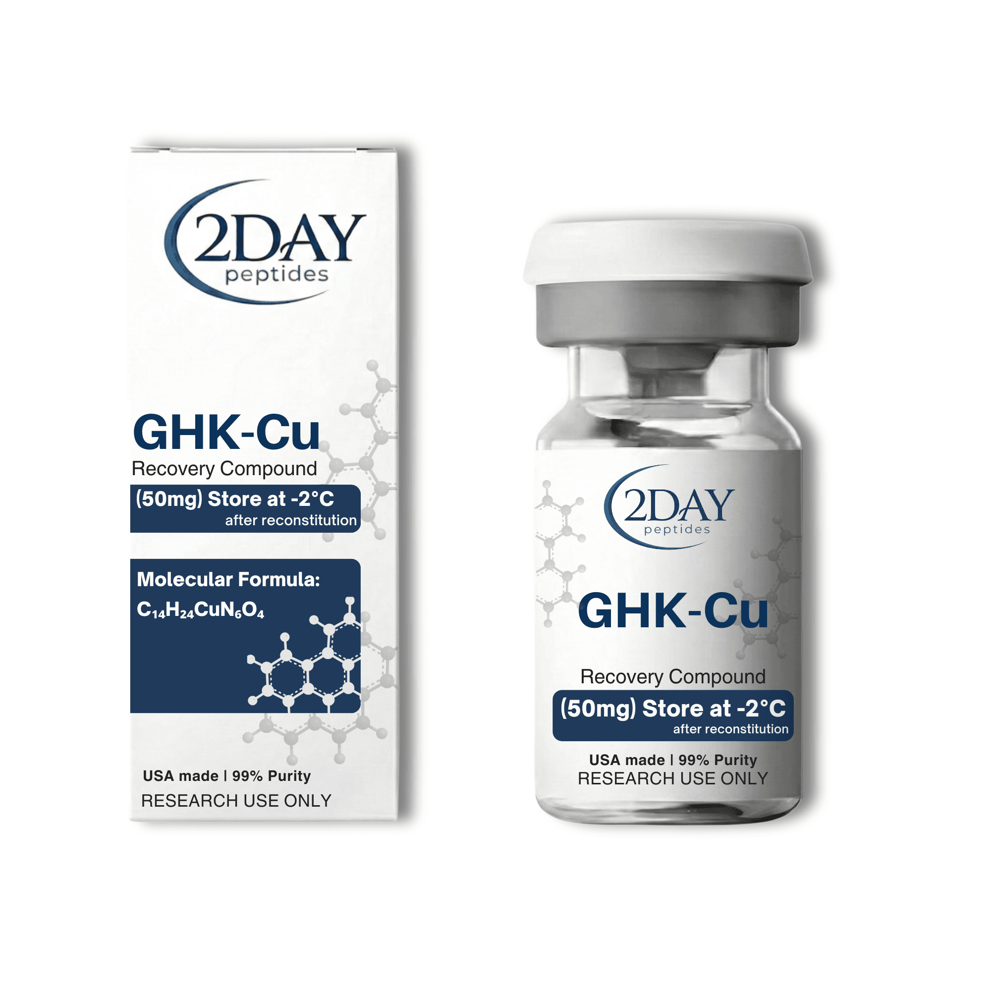 GHK-Cu vial and packaging